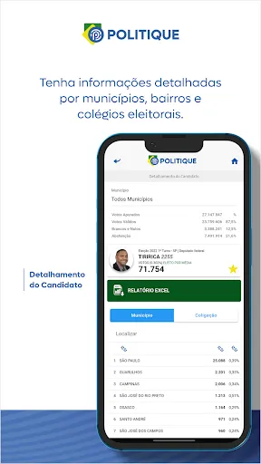 Resultado Eleições Politique | Jogos | XWorld