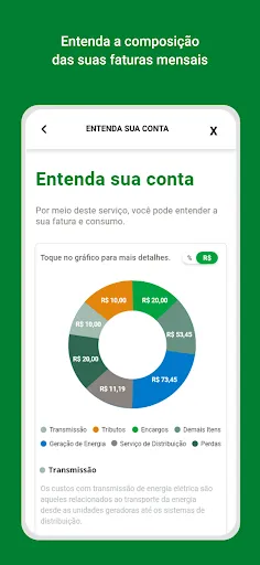 Neoenergia SA | Jogos | XWorld