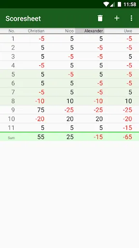 Simple Score Sheet | Permainan | XWorld Simple Score Sheet | Permainan | XWorld