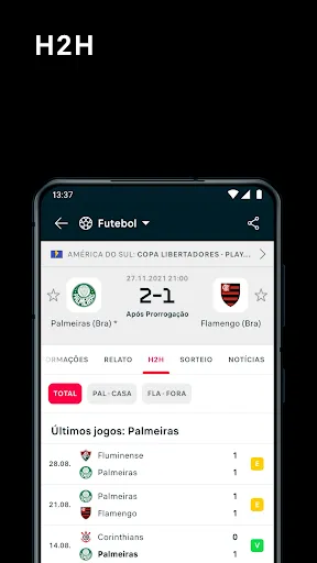 Flashscore resultados futebol | Jogos | XWorld