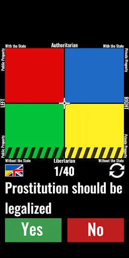 Political Compass | Permainan | XWorld Political Compass | Permainan | XWorld