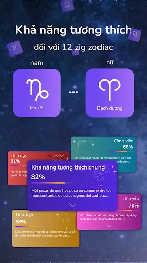 Bói tay, tử vi, chỉ tay | 游戏 | XWorld