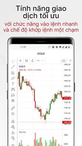 FxPro: เทรดกับบัญชี MT4/5 | 游戏 | XWorld