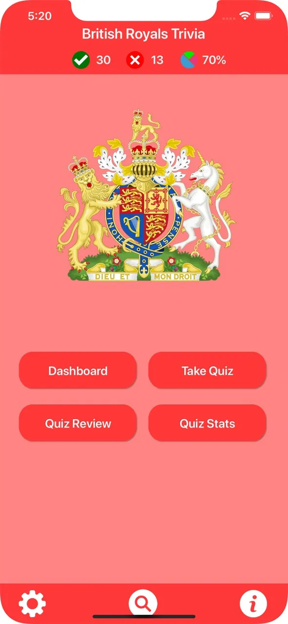 British Royals Trivia | Permainan | XWorld