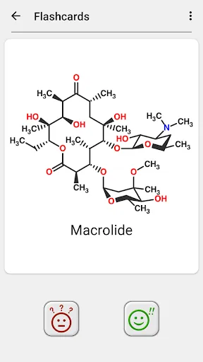 Functional Groups of Chemistry | เกม | XWorld