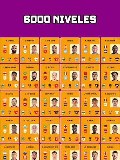 Adivina el Jugador de Fútbol | juego | XWorld