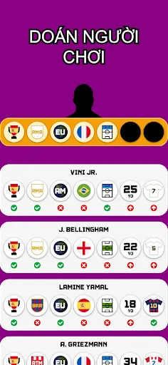 Đoán Cầu Thủ Bóng Đá | Games | XWorld Đoán Cầu Thủ Bóng Đá | Games | XWorld