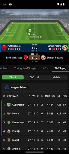 Socolive - Bóng đá trực tiếp | Games | XWorld