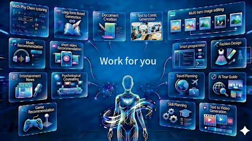 HAPGETA SOCIAL | เกม | XWorld