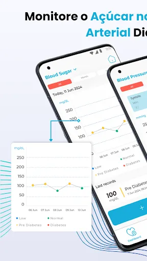 Blood Sugar & Pressure Tracker | Jogos | XWorld