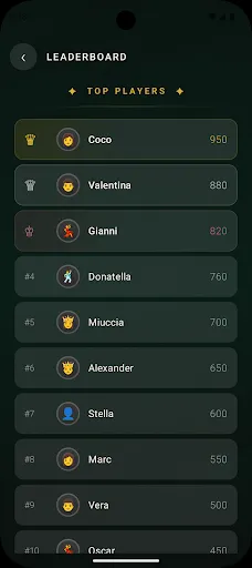 P Up: Fashion Trivia | 游戏 | XWorld