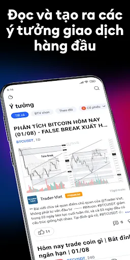 TradingView - Chứng khoán | Игры | XWorld