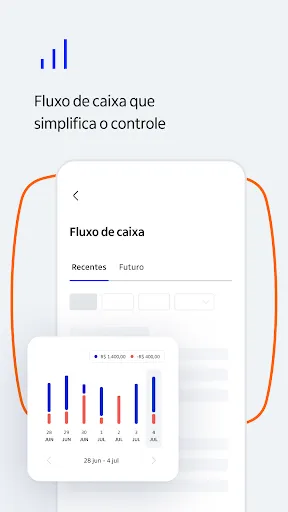 Itaú Emps: conta PJ digital | Jogos | XWorld Itaú Emps: conta PJ digital | Jogos | XWorld
