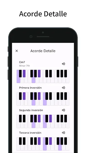 Acorde Quiz: Aprender Acordes | juego | XWorld