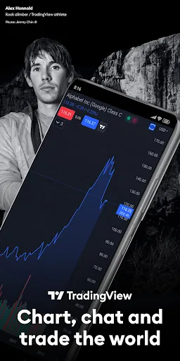 TradingView: Track All Markets | Games | XWorld