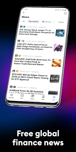 TradingView: Track All Markets | Games | XWorld