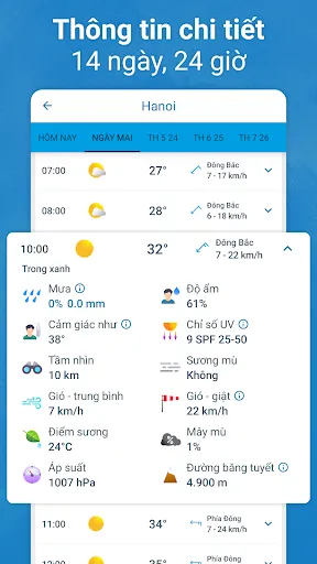 Meteored - Thời tiết 14ngày | Games | XWorld