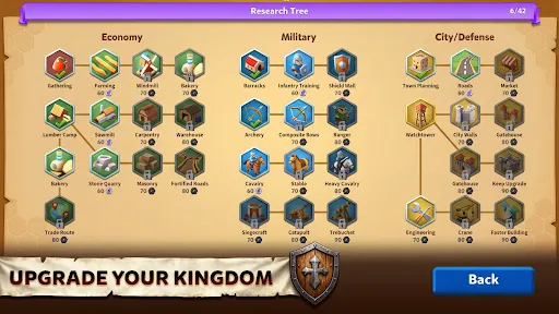 Hexapolis: Turn based strategy | Permainan | XWorld Hexapolis: Turn based strategy | Permainan | XWorld