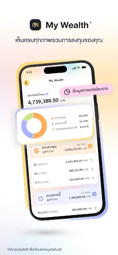 wiset รวมบริการผู้ลงทุนจาก SET | เกม | XWorld wiset รวมบริการผู้ลงทุนจาก SET | เกม | XWorld