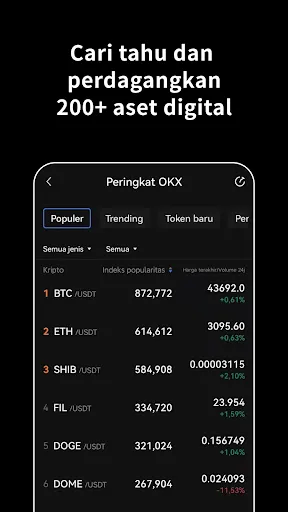 OKX: Beli Bitcoin, ETH, Kripto | Permainan | XWorld