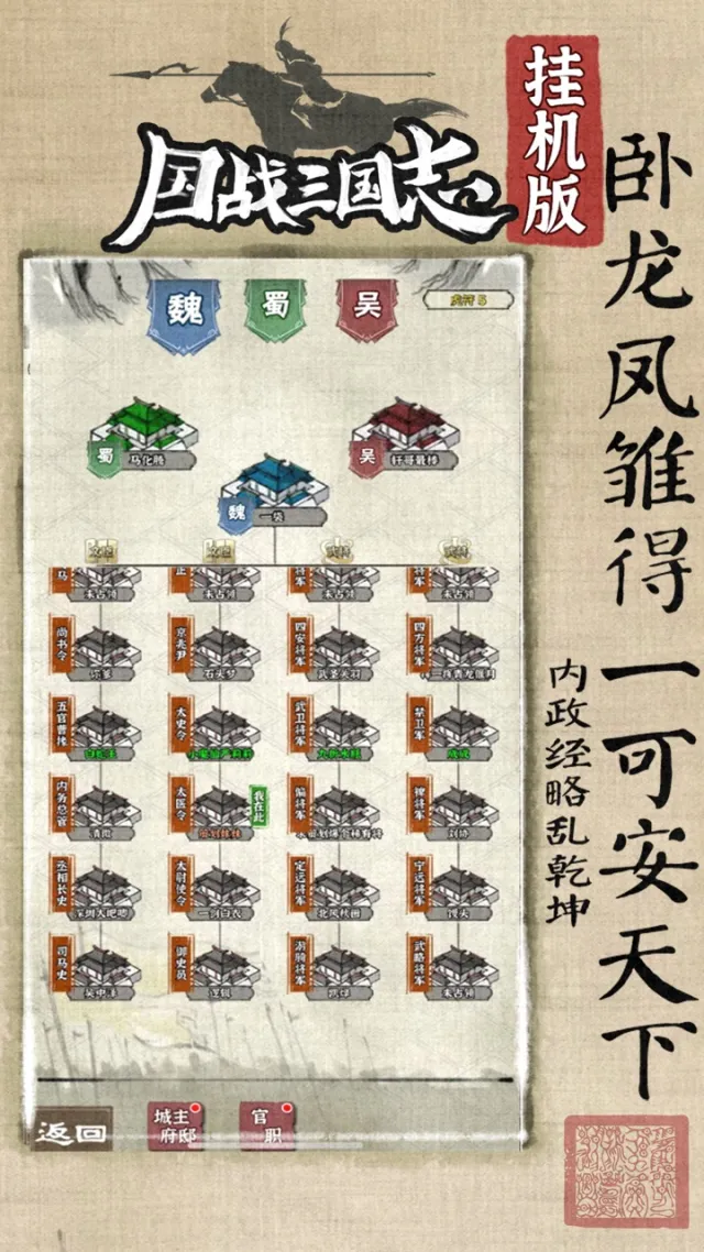 国战三国志：单机版Mud文字挂机养老游戏 | Games | XWorld