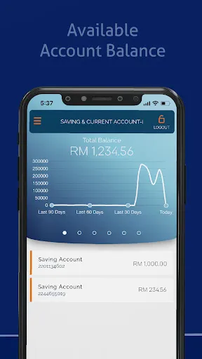 iRakyat Mobile Banking | Permainan | XWorld