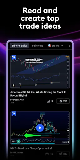 TradingView: Track All Markets | Games | XWorld