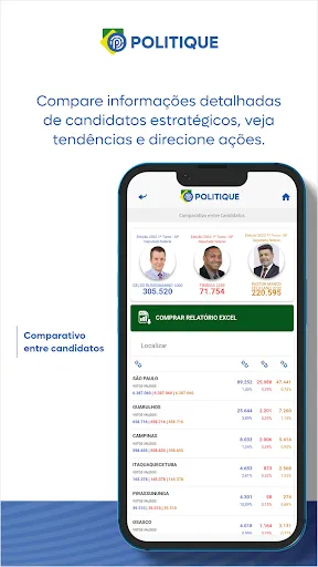 Resultado Eleições Politique | Jogos | XWorld