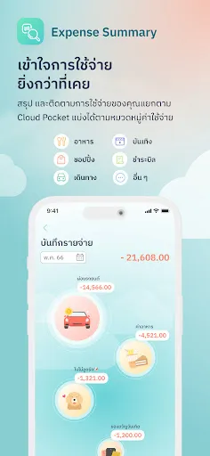 MAKE by KBank: Budgeting App | เกม | XWorld