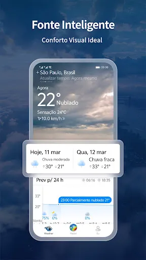 Meteorologia-MojiWeather | Jogos | XWorld
