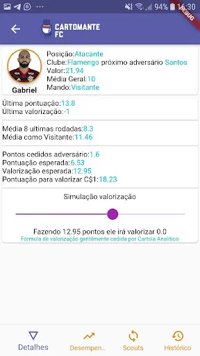 CartomanteFC Parciais Cartola | Jogos | XWorld CartomanteFC Parciais Cartola | Jogos | XWorld