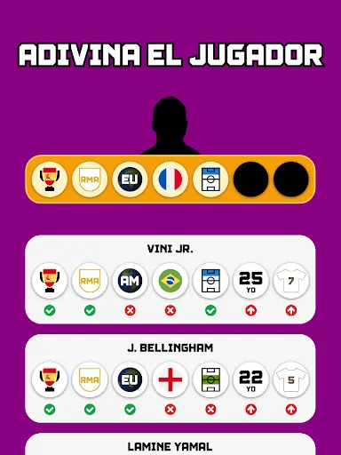 Adivina el Jugador de Fútbol | juego | XWorld