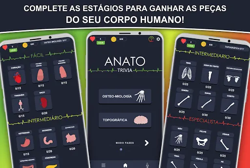 Anato Trivia - Quiz Anatomía | Jogos | XWorld