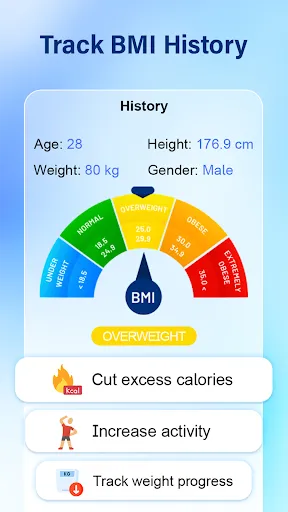 BMI Calculator: Weight Tracker | Permainan | XWorld