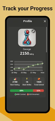 Brilliant Chess: Chess Puzzles | Permainan | XWorld