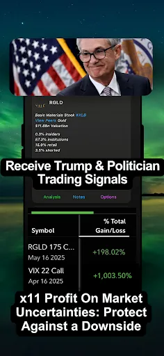 Stocks To Buy Now : AI Signals | 游戏 | XWorld