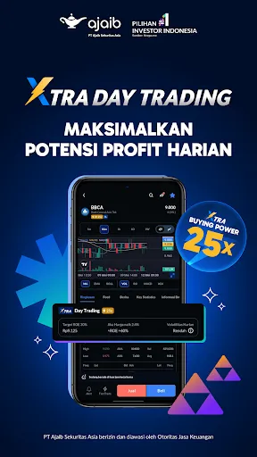 Ajaib: Saham, Bond & Reksadana | Permainan | XWorld