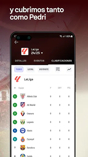 Sofascore: Deportes en directo | juego | XWorld Sofascore: Deportes en directo | juego | XWorld