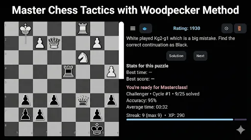 Trainer Fish: Chess Trainer | Permainan | XWorld