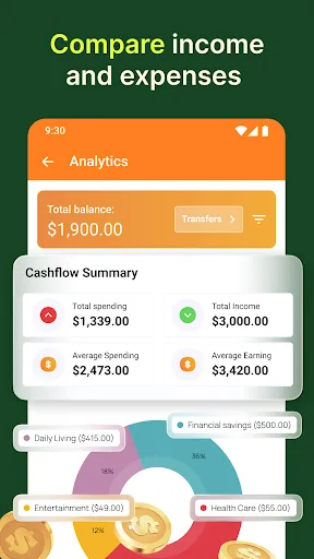 Budget planner—Expense tracker | เกม | XWorld