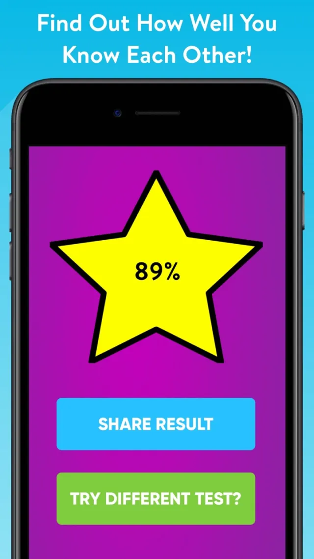 How Well Do You Know Me? | Permainan | XWorld