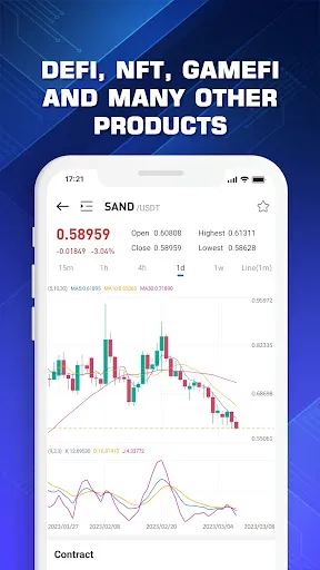 CDEX - Crypto & Forex & CFDs | Games | XWorld