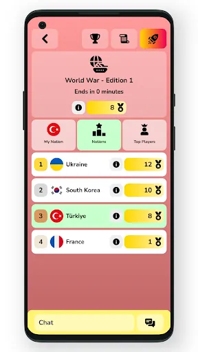 Geofast: Battle of Nations | Games | XWorld