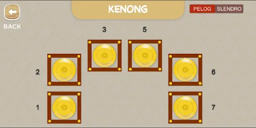 Gamelan Balai | Permainan | XWorld