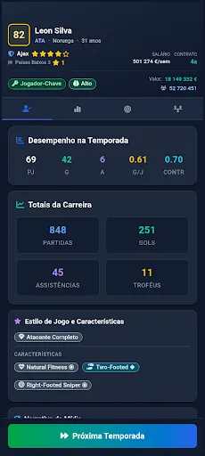 My Football Career Sim | Игры | XWorld