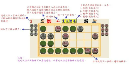 仿真暗棋 | Permainan | XWorld