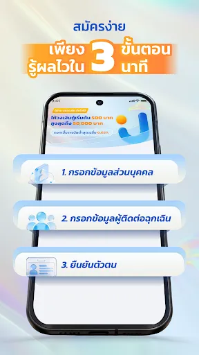 อุ่นใจแคช: กู้เงินถูกกฎหมาย | เกม | XWorld
