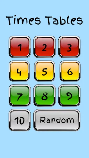 Tabel Perkalian - Matematika | Permainan | XWorld