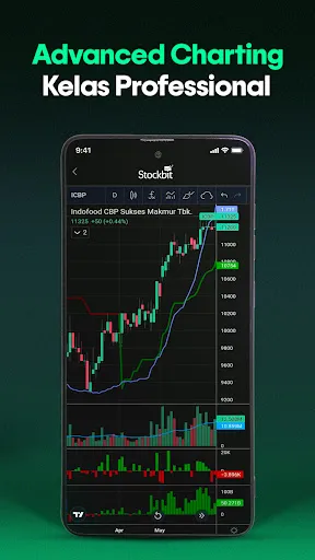 Stockbit - Investasi Saham | Permainan | XWorld Stockbit - Investasi Saham | Permainan | XWorld