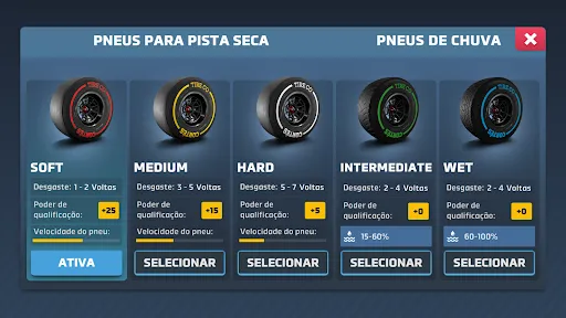 Motorsport Manager Game 2024 | Jogos | XWorld